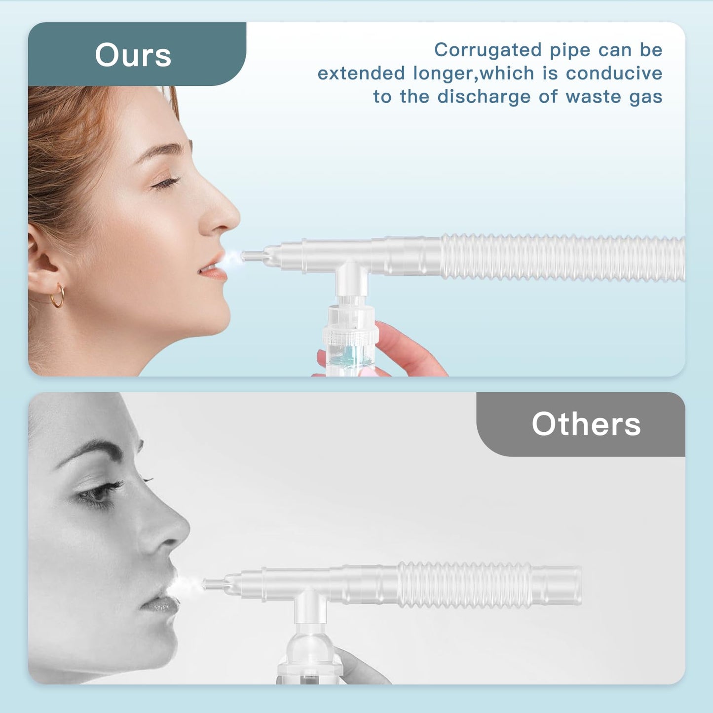 3 Packs Nebulizer Replacement Kit Nebulizer Tubes and Nozzles with Adjustable Telescopic Tubes for Adults and Children