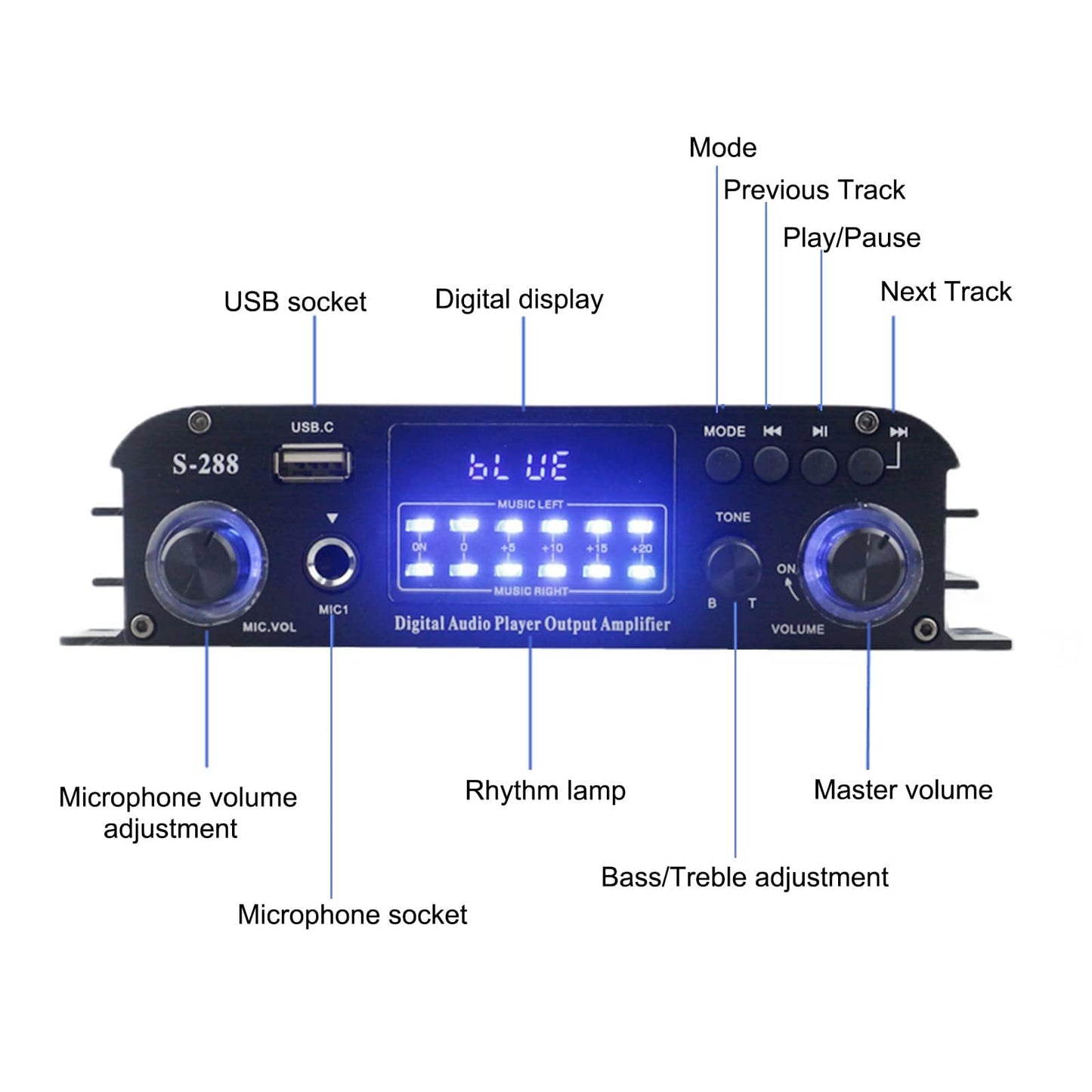 Romicta 4 Channel Bluetooth 5.0 Stereo Amplifier, 50Wx4 Hifi Power Amp, 1200W Max, Usb/Sd/Fm, Class D Home Audio Receiver For Ho