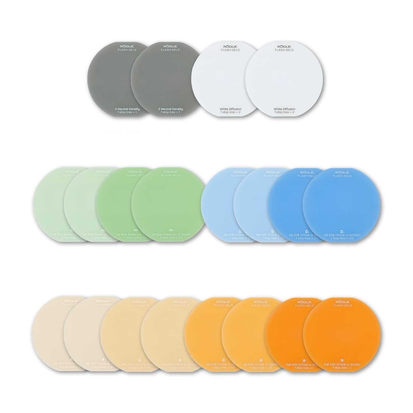 Rogue Round Flash Kit + Rogue Flash Adapter (Small)