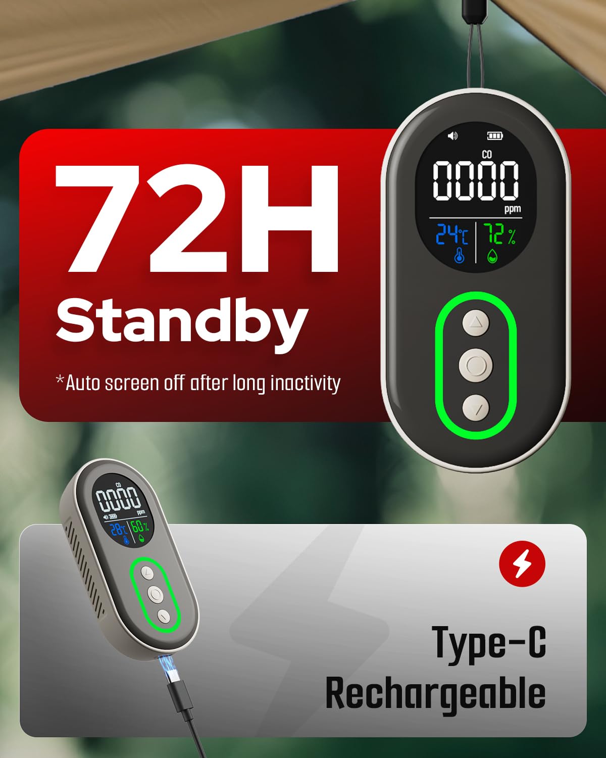 GasDoc DS-399PRO Carbon Monoxide and Carbon Dioxide Detectors, 4-in-1 Portable CO2 & CO Detector with Audible & Visual Alarm, Rechargeable CO & CO2 Meter for Home, Travel, Camping, Car, 72H Standby