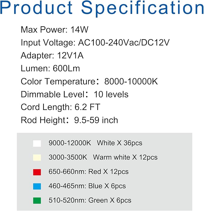 WaterRebirth 6.3 inch LED Grow Light for Indoor Plants, Full Spectrum Halo Plant Light with 3/9/12H Auto Timer, 10-Level Dimmable, Height Adjustable for Tall Plants