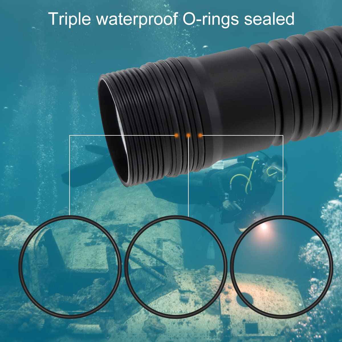 SecurityIng DF01 Scuba Diving Light, 1500 Lumens Mechanical Twist On/Off Underwater 150M Recreational Technical Diving Safety Flashlight, 9 Degrees Narrow Beam IP68 Waterproof Submarine Dive Torch