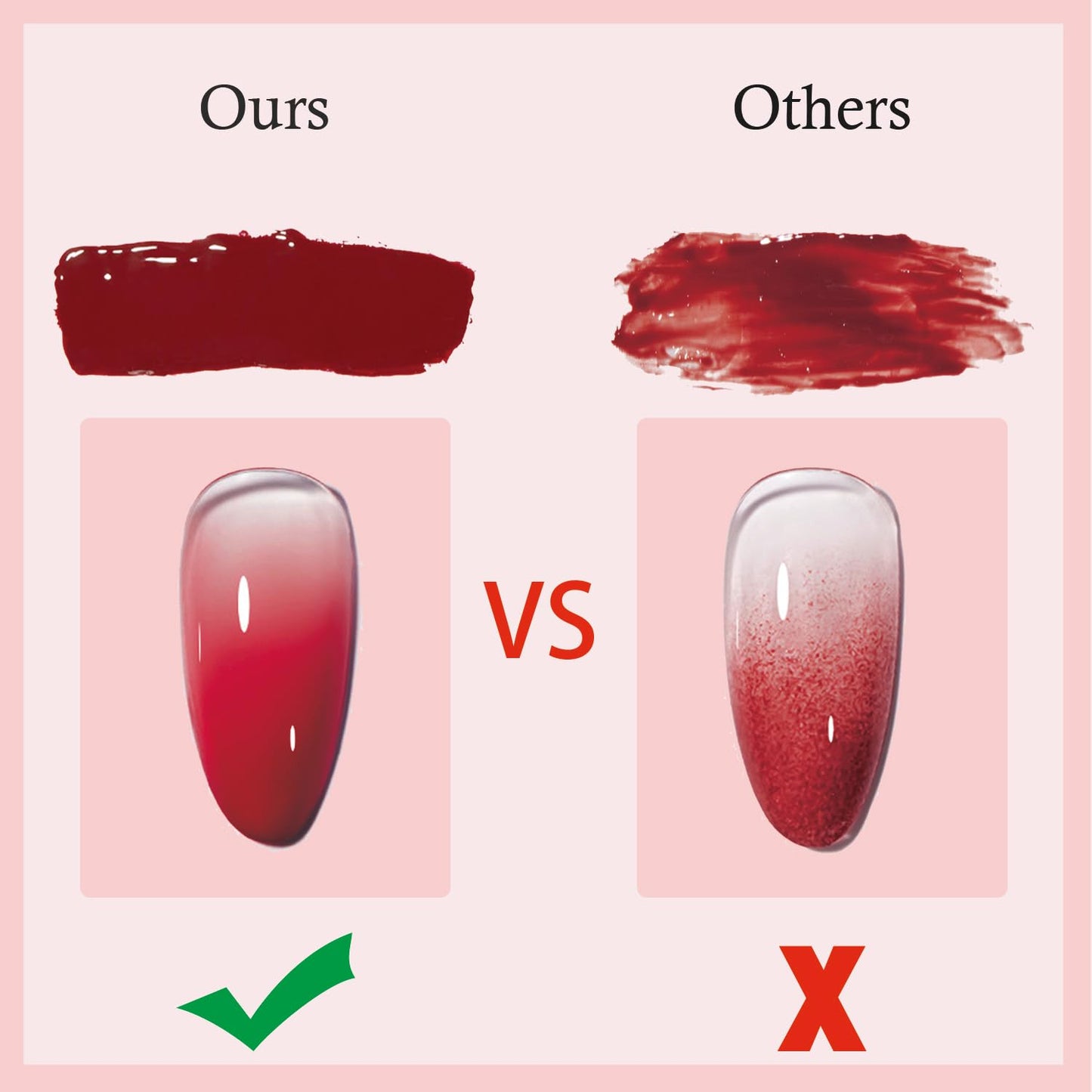 MOEPAK 9 Colors Pat Painting Gel Nail Polish Set Ombre Aura Nail Gel Paint for Nail Art Drawing No Wipe Nail Art Painting Gel fo