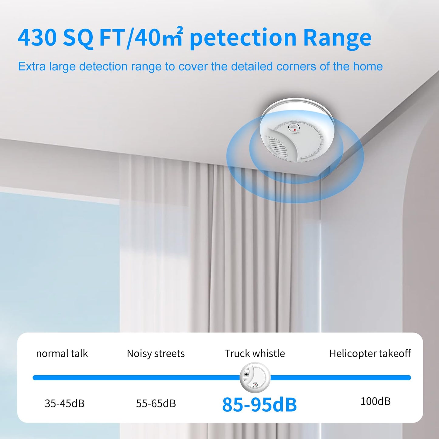 2 Pack Smoke Detector, Photoelectric Sensor Battery-powered Fire Smoke Alarm, LED warning light 85 dB alarm sound, low battery warning, mute and test buttons, suitable for living rooms, bedrooms, etc.