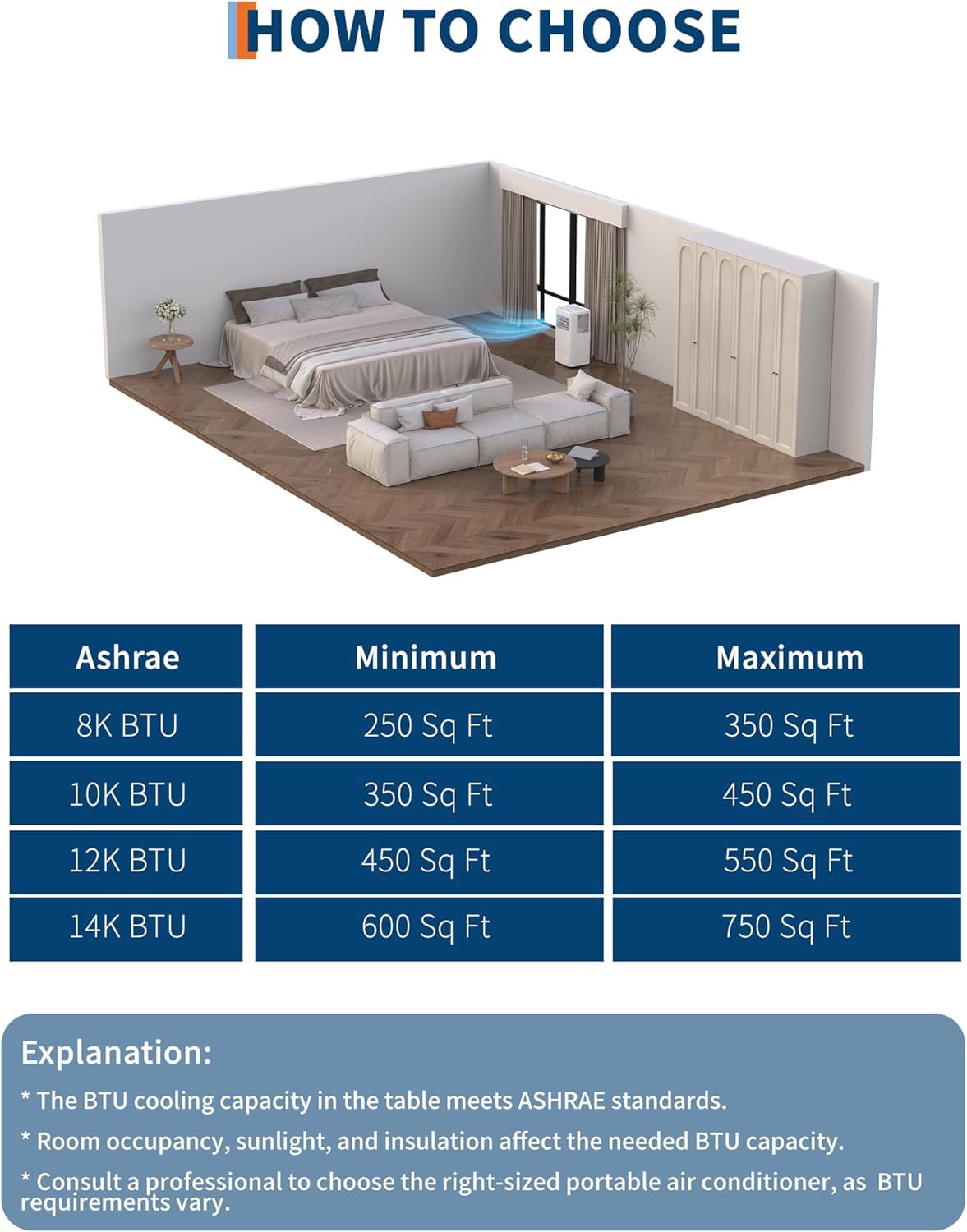 Garvee 8,000 BTU Portable Air Conditioner, 3-in-1 Portable AC Unit with Remote Control, Cool, Dehumidifier & Fan Modes for Rooms up to 350 sq.ft, with Sleep Mode, 24 Hours Timer, and Window Kit