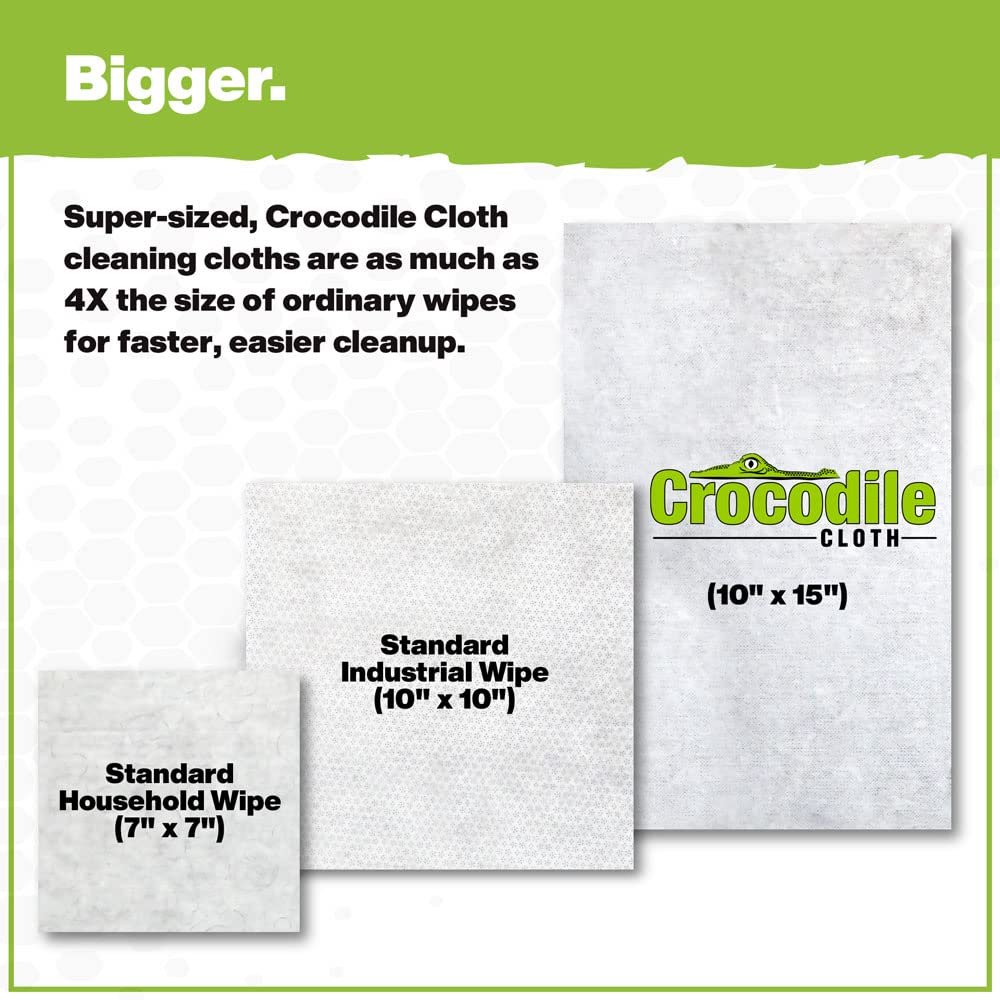 Crocodile Cloth PowerSCRUB Cleaning Wipes – 80 (15" x 10") Dual-Surface Cloths, Heavy-Duty, Moist, Absorbent, & Disposable - Safe on Skin & Multiple Surfaces