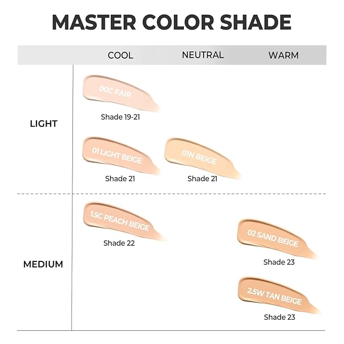 Mega Fit Master Glow Stick Foundation with Brush, 120H Long Lasting Radiant Coverage, All-in-One Stick for Easy Application, K-Beauty, Shade 21, 0.56oz (01N Beige)