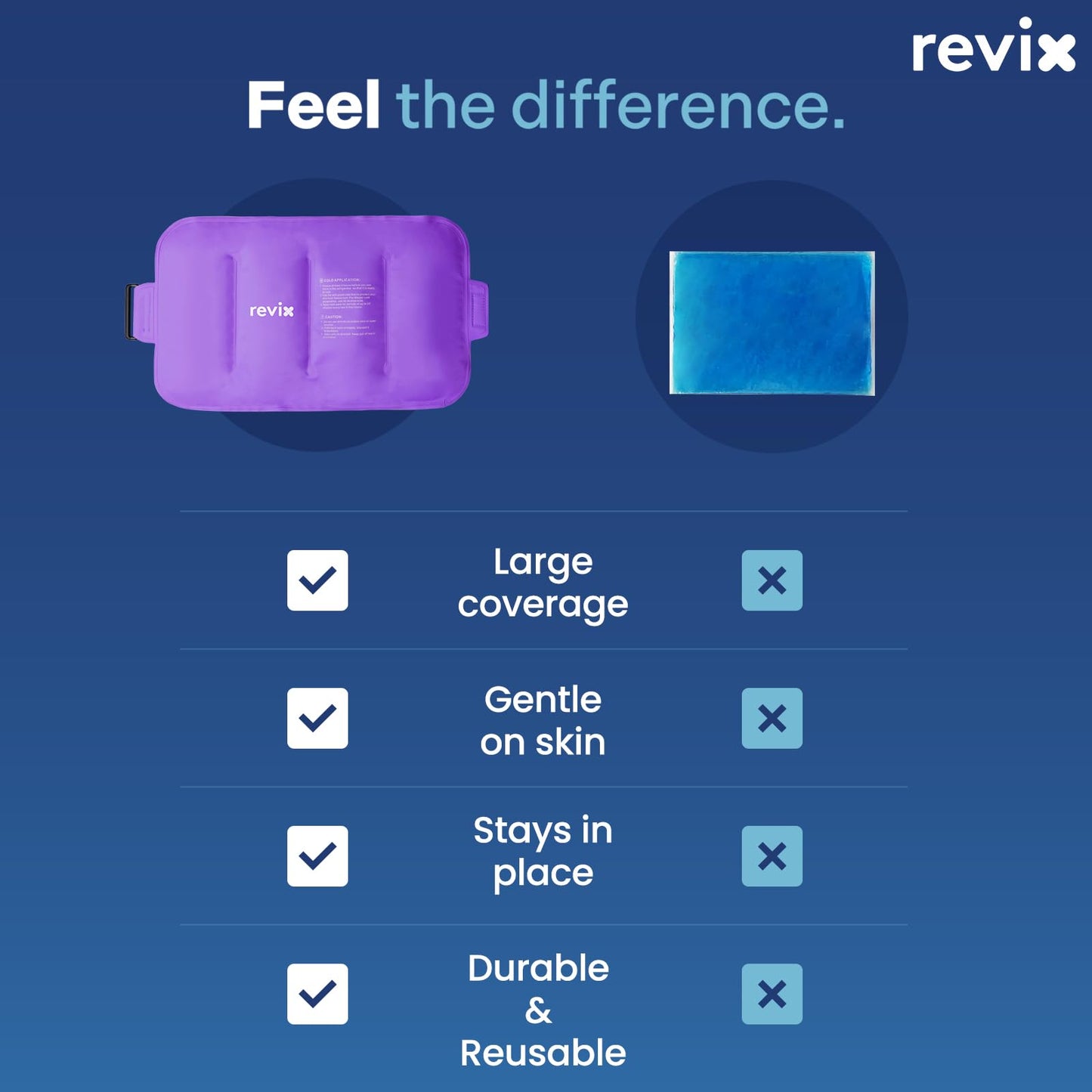 REVIX 2-Pack Large Cold Packs for Back, Rotator Cuff, Hip, Knee, and Shin, Versatile Cold Compress with Soft Plush Lining and Strap, 16" × 9"