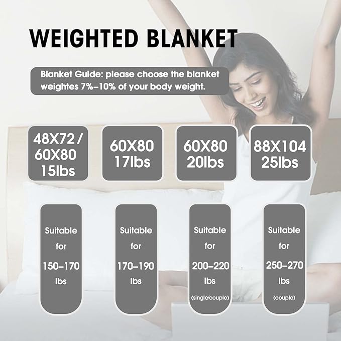 yescool Weighted Blanket for Adults (15 lbs, 60" x 80", Orange) Cooling Heavy Blanket for Sleeping Perfect for 140-160 lbs, Queen Size Breathable Blanket with Premium Glass Bead, Machine Washable