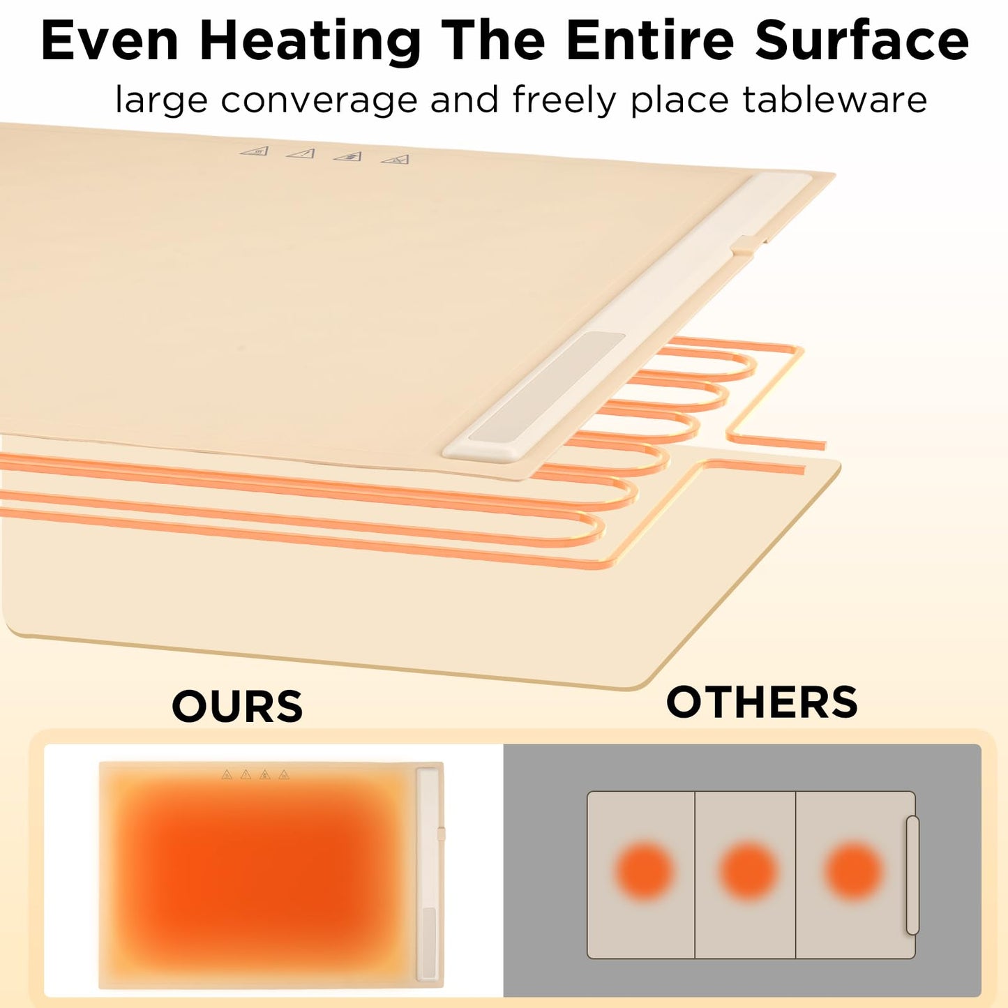 Warming Mat for Food,Food Warming Mat,White Elephant Gifts, Portable Electric Warming Tray for Food,with 3 Temperature Settings,Food Warmer for Buffet Party, Sabbath, Gatherings, Daily Use（Cream)