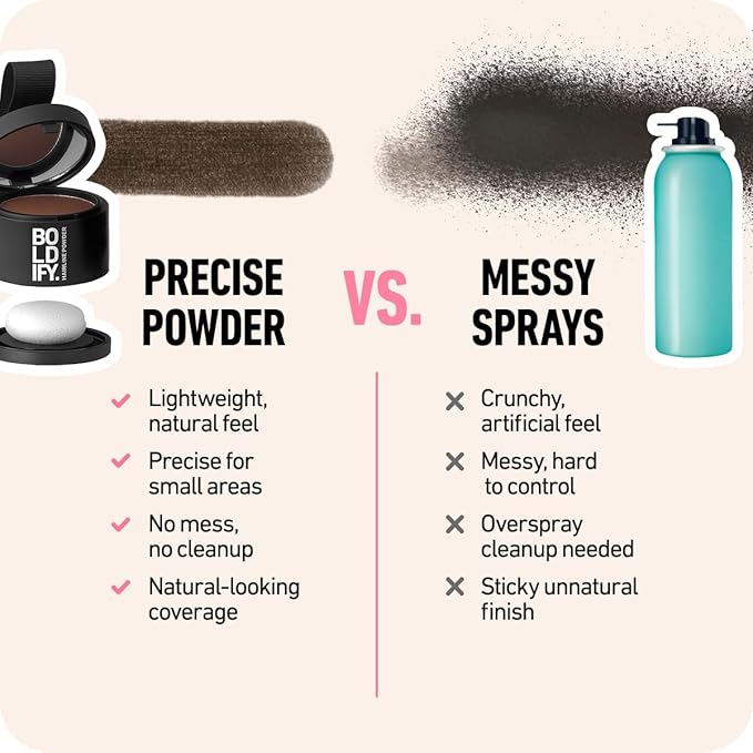 BOLDIFY Hairline Powder (LARGE, 10g) - Root Touch Up Hair Color for Gray Coverage - Bald Spot Concealing Hair Powder for Women & Men - 24-Hour Stain-Proof - Ash Brown