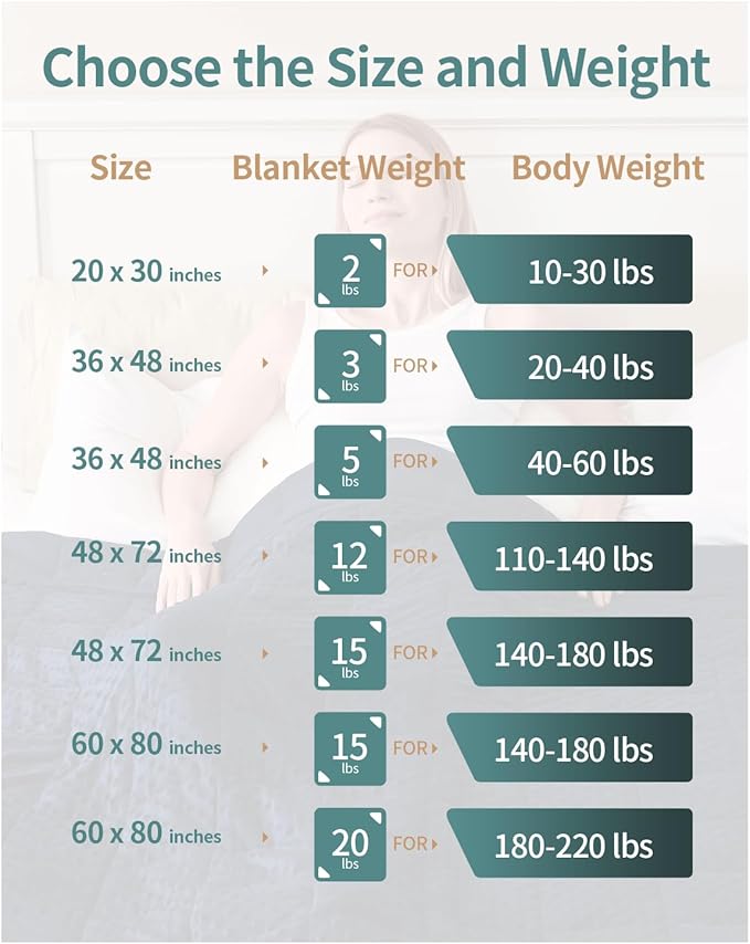 Mr. Sandman Weighted Blanket for Adults Queen Size 15 lbs, Soft Cooling Heavy Minky Blanket for Sleep, Washable Throw Blanket with Glass Beads, 60 x 80 Inches, Dark Green
