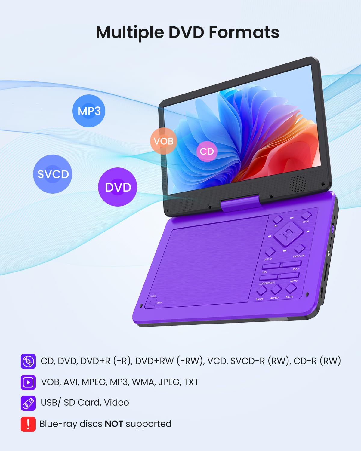 12.5 Portable Dvd Player With 10.1 Hd Ips Screen For Kids, Car Dvd Player With Headrest Mount, 360 Rf Remote Control 2 Earphone