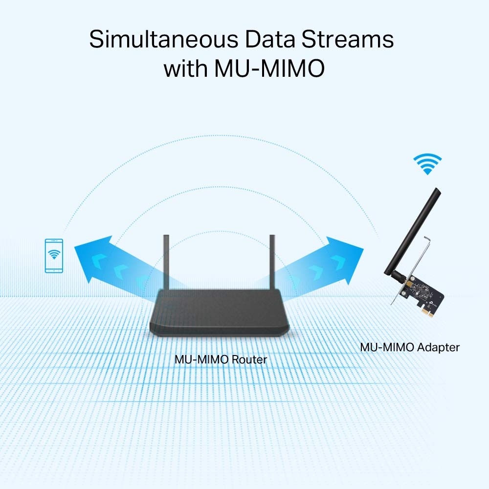 Tp-Link Pcie Wifi Card Ac600 For Desktop Pc, Dual Band Wireless Internal Network Card(Archer T2E) High-Gain Antenna, Mu-Mimo, Wp
