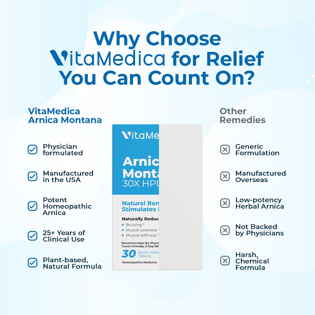 Arnica Montana 30X HPUS, Clinical Grade, Quick Dissolve Tablets, Five-Day Recovery Pack for Pain and Bruise Relief After Surgery or Injury, Natural Healing, Gentle on the Stomach - 30 Count