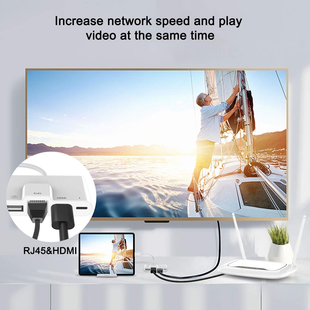 Sharllen Rj45 Ethernet 4 In 1 Lightning To Hdmi Adapter - 1080P Hd Network Lan Wired Usb Data Sync Charging Card Reader For Ipho