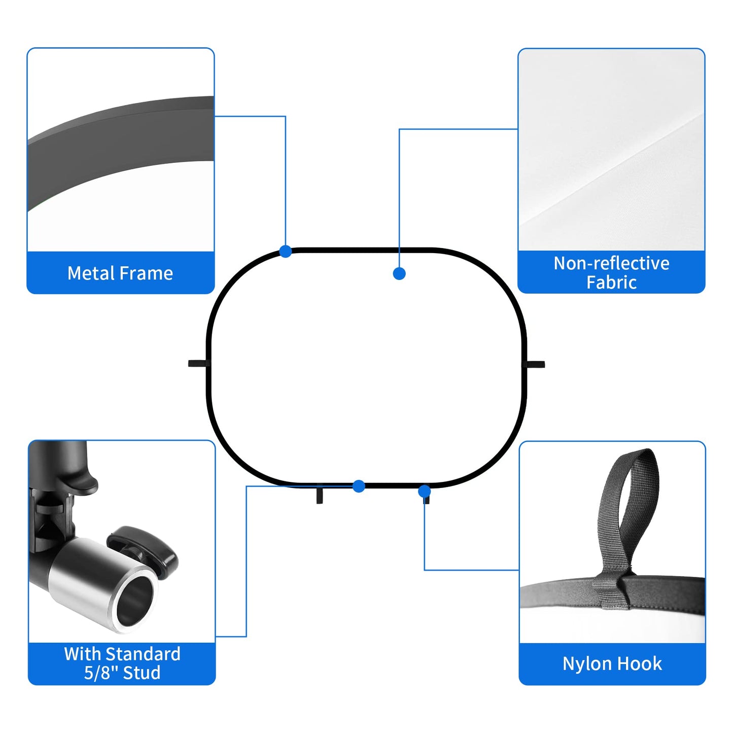 Selens 3x5ft Black White Backdrop for Photography, 2-in-1 Collapsible Background Panel with Clip and Carry Bag for YouTube Videos Photo Studio Props