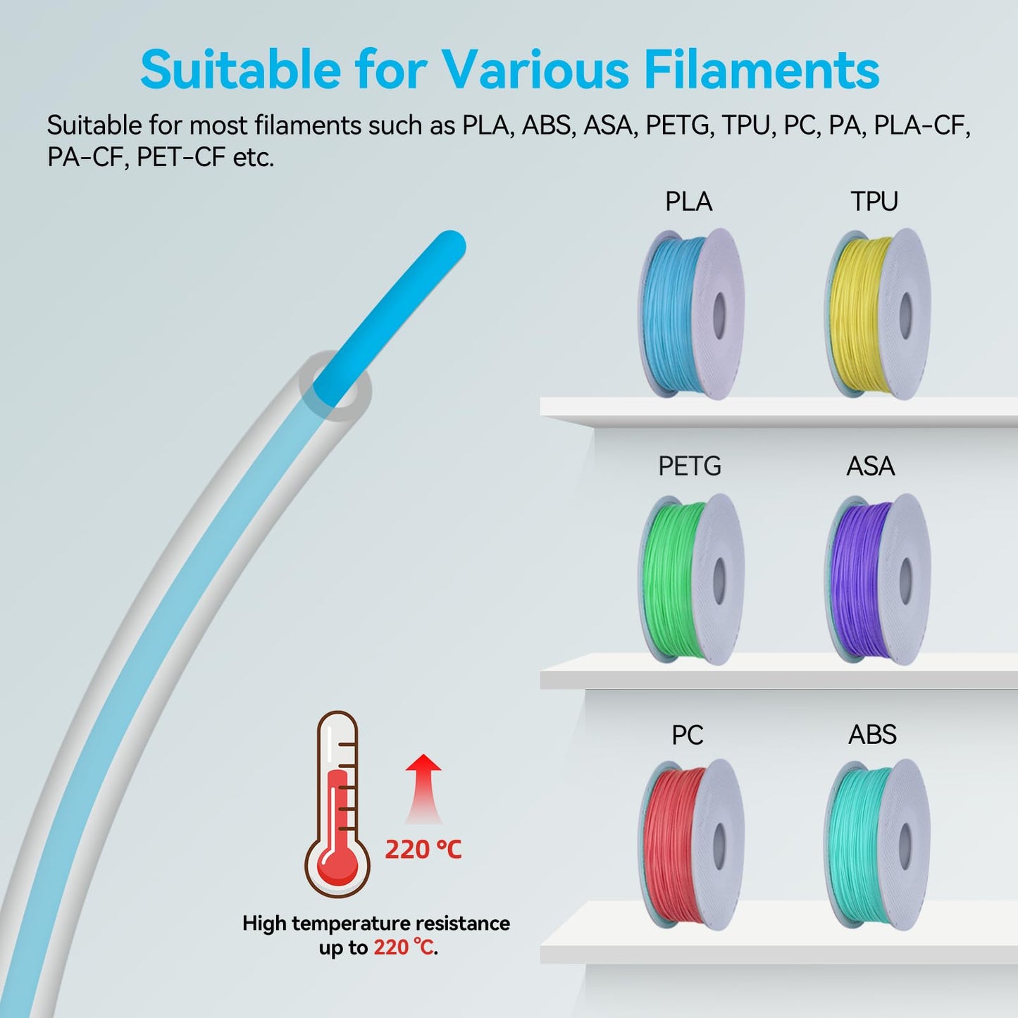 Ultra-Clear Tube for 1.75mm filament with Cutter for Bambu Lab A1/A1 mini AMS/P2S/P1S/X1C,2.5mm IDx4mm OD Length 5M Bowden Tube Ideal for PLA/PETG/ABS (Not for Soft Filaments like TPU) (Transparent)