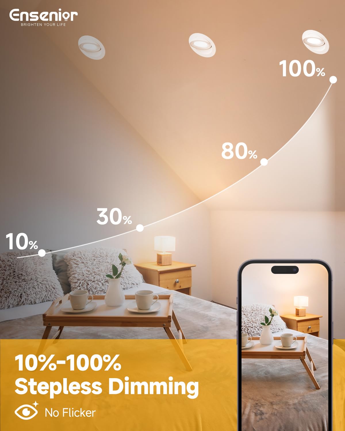 Ensenior 12 Pack 4 inch 5CCT LED Gimbal Led Recessed Light with Junction Box, 360°+90° Adjustable Directional Eyeball Lighting, Dimmable, 2700K/3000K/3500K/4000K/5000K, 900LM, 9W=85W, 120V-ETL&FCC