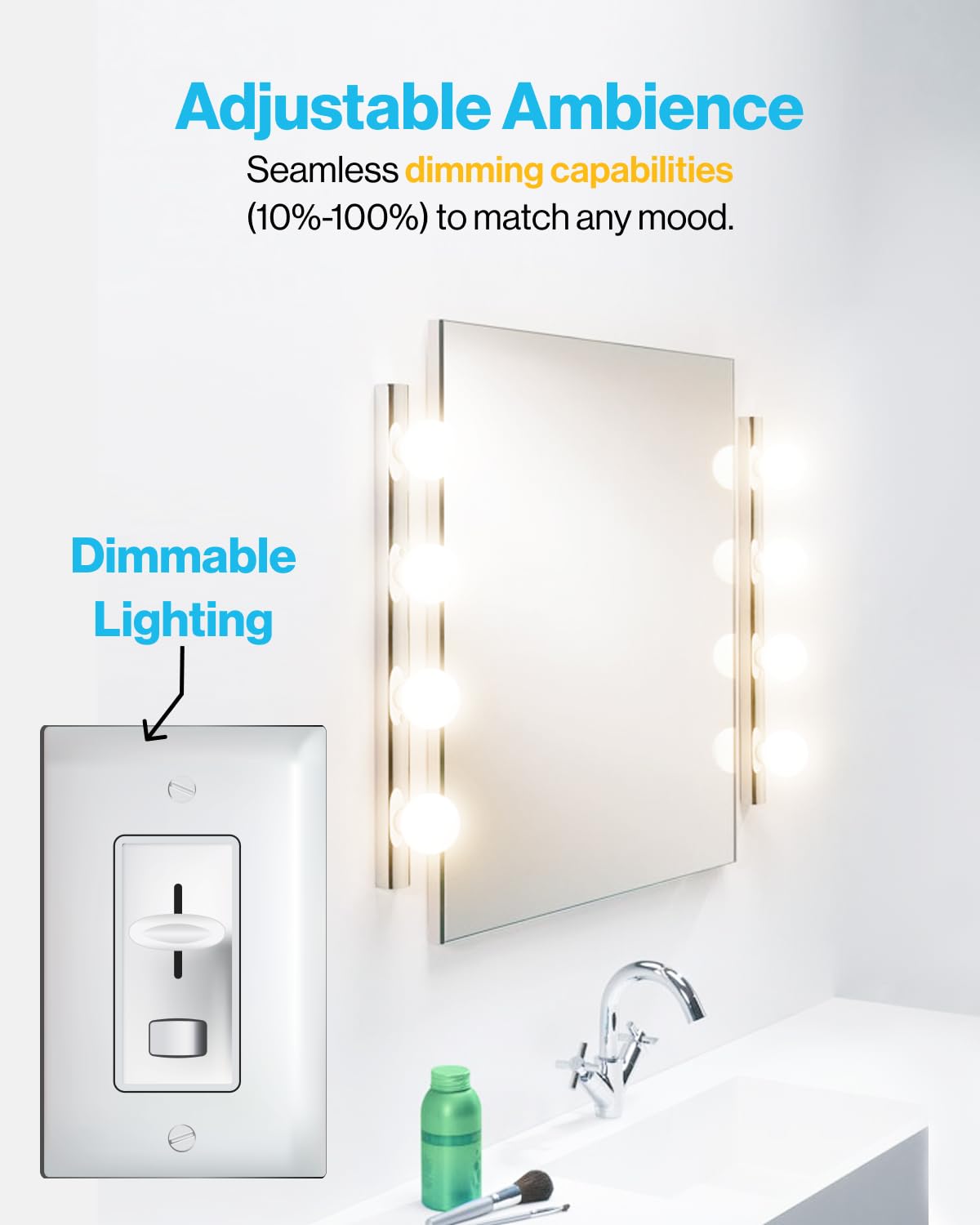 Sunco 12 Pack G25 LED Light Bulbs, Vanity Globe Bathroom Light Bulb, 450 LM, 5000K Daylight, 6W (40W Equivalent), Dimmable Mirror Vanity Decorative Bulb, E26 Base UL