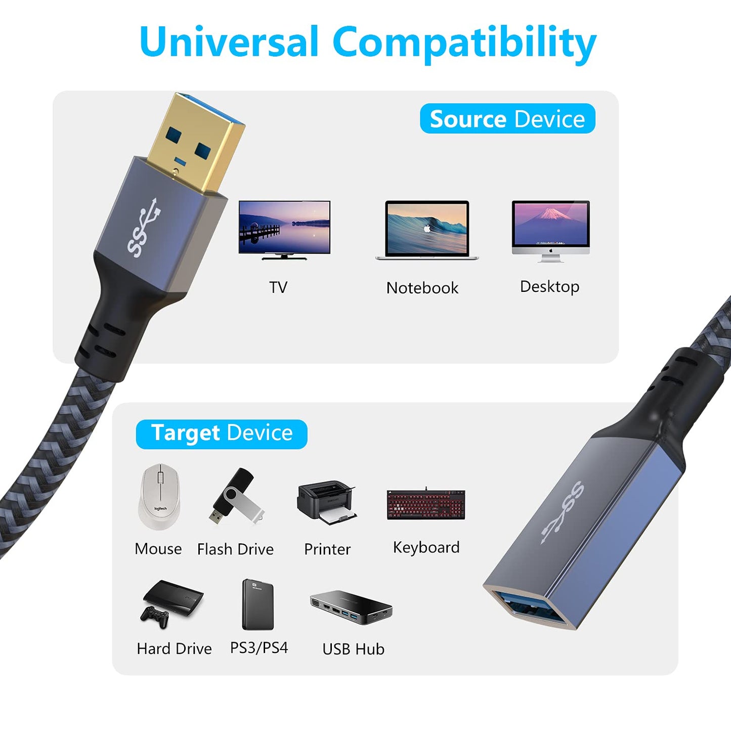 Hisatey Usb 3.0 Extension Cable 25 Ft - Nylon Braided Usb Extender For Webcam, Camera, Phone, Mouse, Keyboard, Printer And More