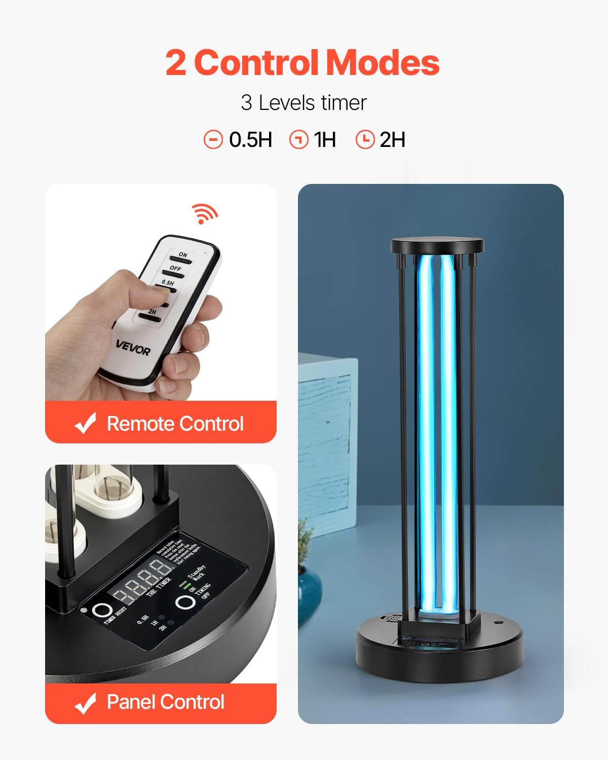 Vevor Uv Light, 36W Ultraviolet Lamp With Ozone Purifier, Uvc Lamp With 30/60/120 Minutes 3-Gear Timer And Remote Control, For R