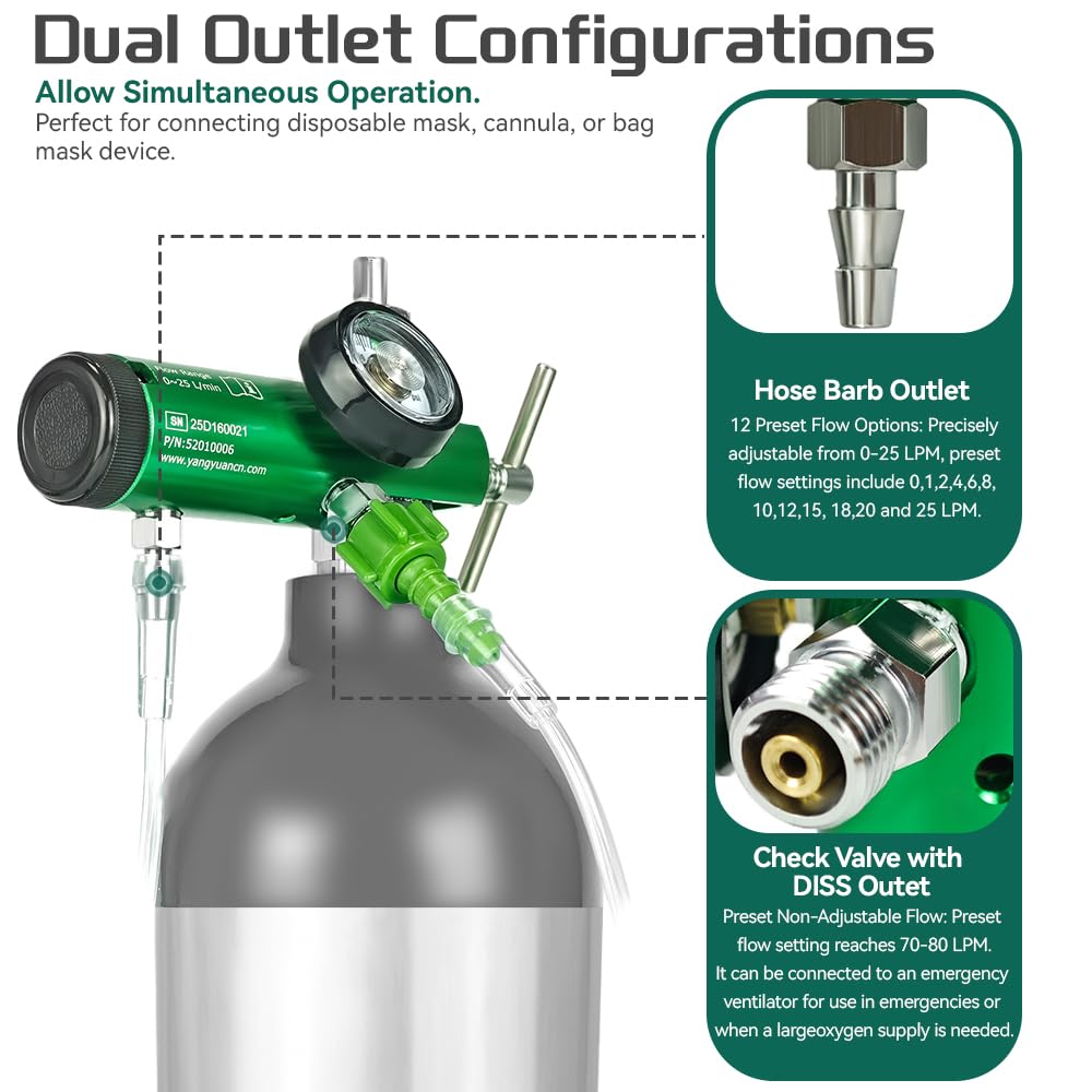 Oxygen Regulator EMS Professional Grade CGA870, 0-25 LPM with Gauge, Dual Outlet (Check Valve & Barb), Brass Sleeve Design, Includes Wrench, Oxygen Tubing Swivel Nipple and 5 Brass Yoke Washer Seals