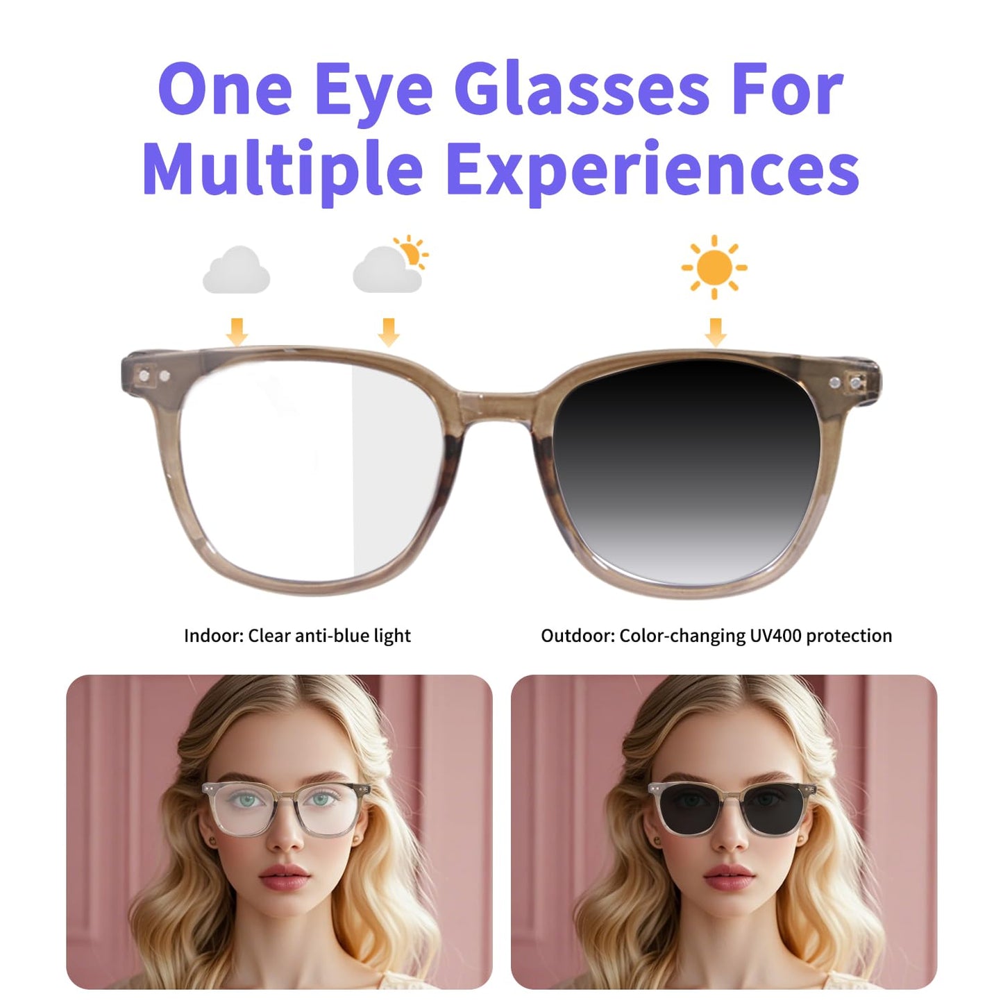 Smart Glasses For Women Men, Bluetooth Glasses With Photochromic Lenses Touch Control Voice Assistant For Clear Audio Remote Pho