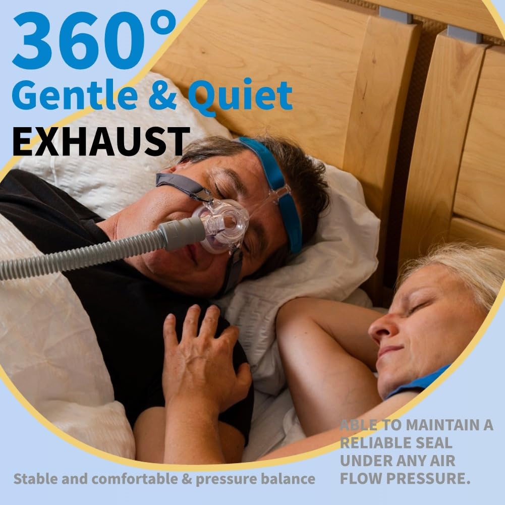 Universal Nasal Pillow Replacement Kit with Headgear - Includes Nasal Cushion, Frame and Elbow/Swivel