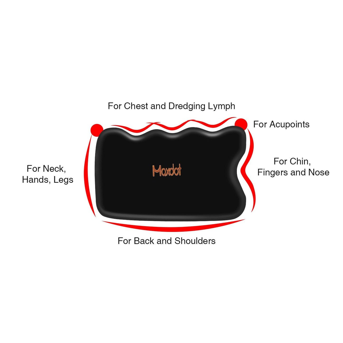 Maxdot 5 Pieces Gua Sha Massage Tools Set, Scraping Massage Tools Guasha Stone for Face Back Neck Physical Therapy