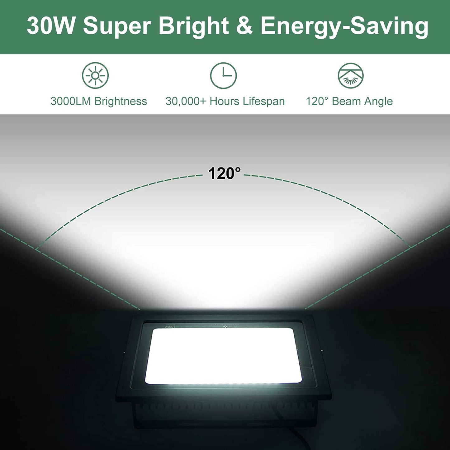 GLORIOUS-LITE LED Flood Lights Outdoor, 100W 10000LM Outside LED Work Light with Plug, 6000K Daylight White, IP66 Waterproof Portable Spot Security Lights for Garage, Yard, Garden, Playground(2 Pack)