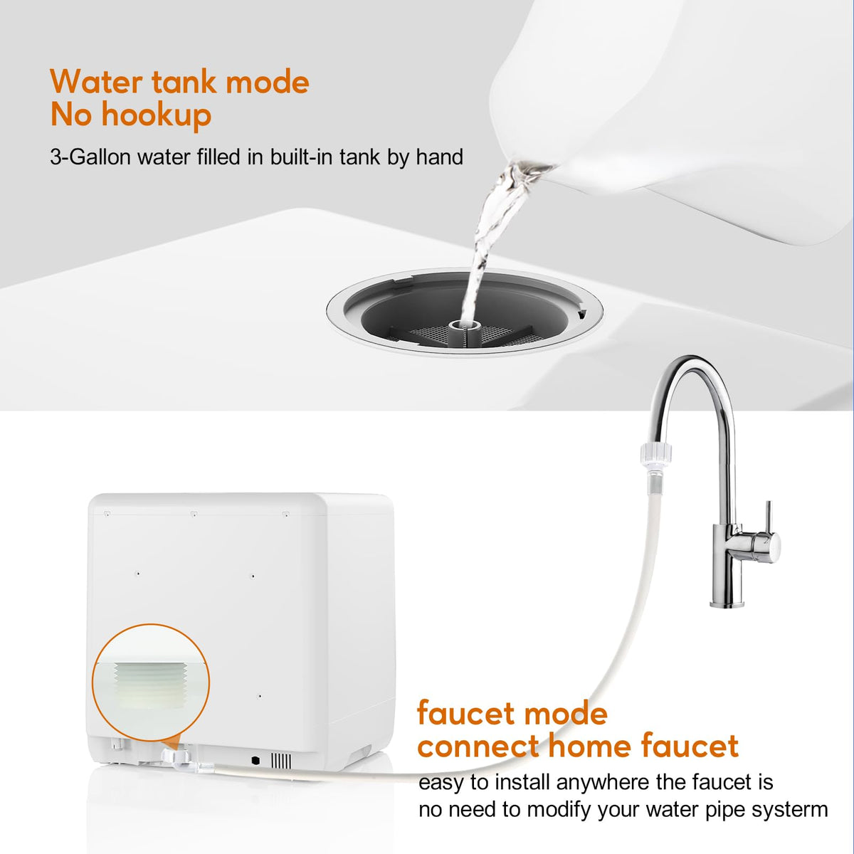SEAGTOM Countertop Mini Portable Dishwasher Tabletop Small Dishwasher with 5L Built-in Water Tank No HookupNeeded, Baby Care & Air-Drying Function，3 Place Set Capacity for Apartments Dorms Camping RVs