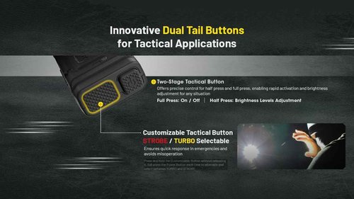 Nitecore EDC25 EDC Flashlight, 3000 Lumen Slim Flat Shape USB-C Rechargeable Lightweight for Everyday Carry with Clip, and NitecoreSt Sticker
