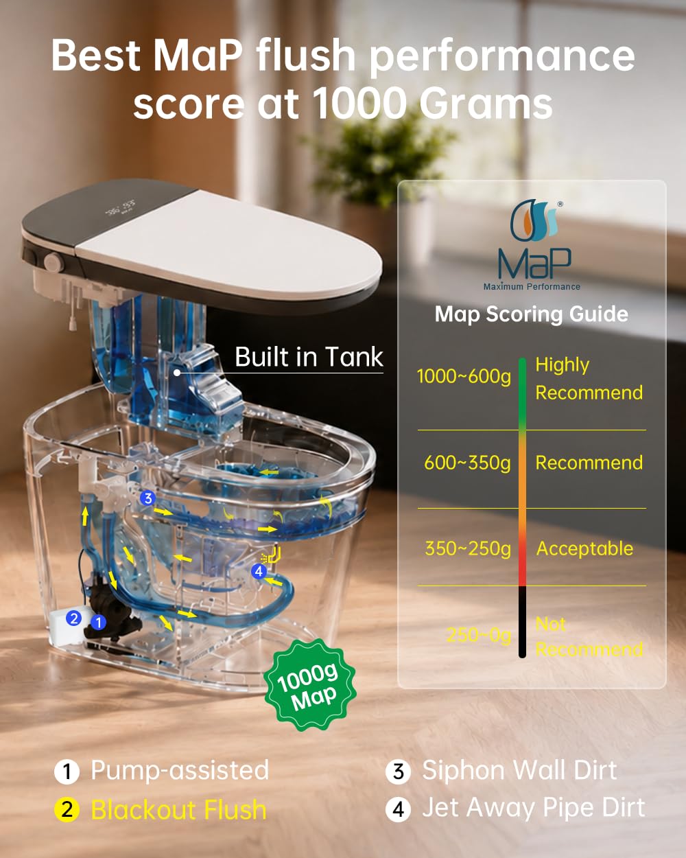 EPLO Smart Toilet Bidet with Auto Open Close,1000 Gram MaP Flush Score,Foam Dispenser, ADA Comfort Height, Moving Dryer,Auto Flush,Heated Seat,One Piece Elongated Toilet with Tank Built in U8MAX