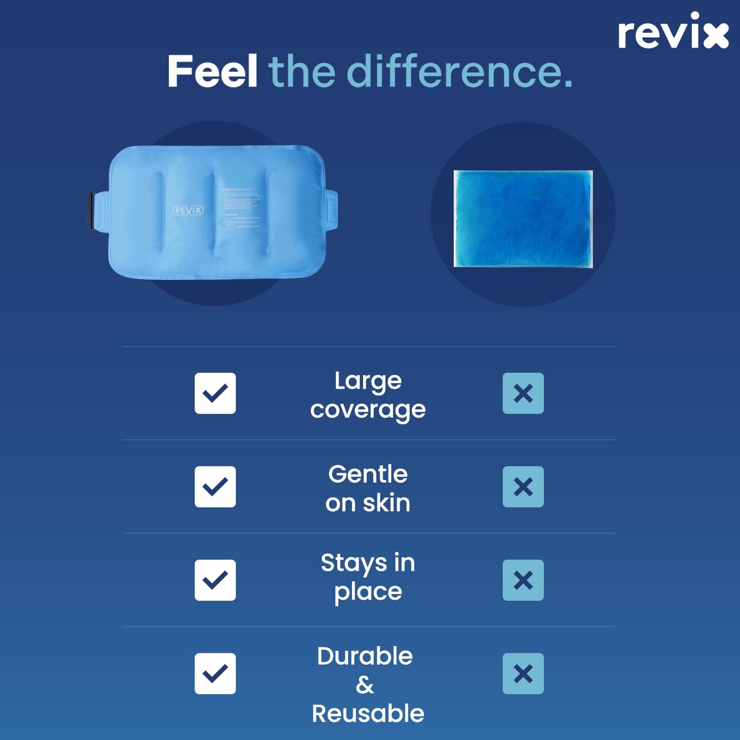 REVIX Gel Ice Pack for Back Discomfort Relief, Soft Plush Lining Ice Wrap for Lower Back, Shoulder, Hip, Arm, Knee, Cold Compress Therapy, 16 × 9 "