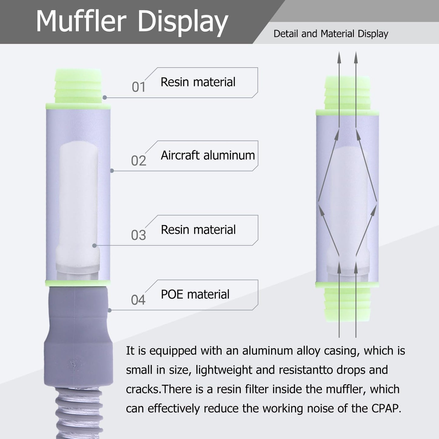 Cpap Pipeline Muffler Accessories, Physical Noise Reduction, Can EffectivelyReduce 80% of Noise, Equipped with Cpap Pipeline Adapter and Silent Sponge, Quiet Sleep