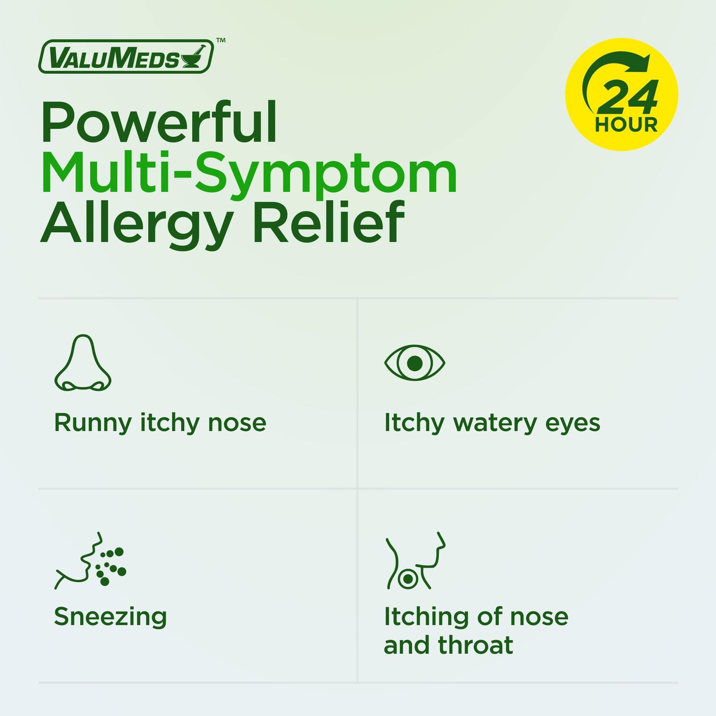 ValuMeds 24-Hour Allergy Medicine Antihistamine for Pollen, Hay Fever, Dry, Itchy Eyes, Allergies | Cetirizine HCl 10mg Caplets, Compare to Leading Brand (500 Count)