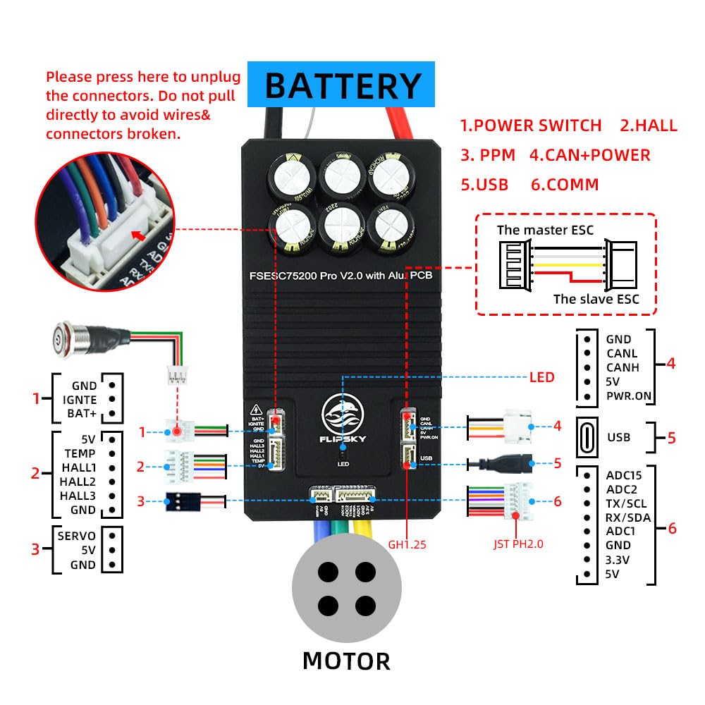 FLIPSKY 75200 Pro V2.0 84V 200A with Aluminum PCB with Key Switch Based on VESC for Electric Skateboard/Scooter/Ebike Speed Controller