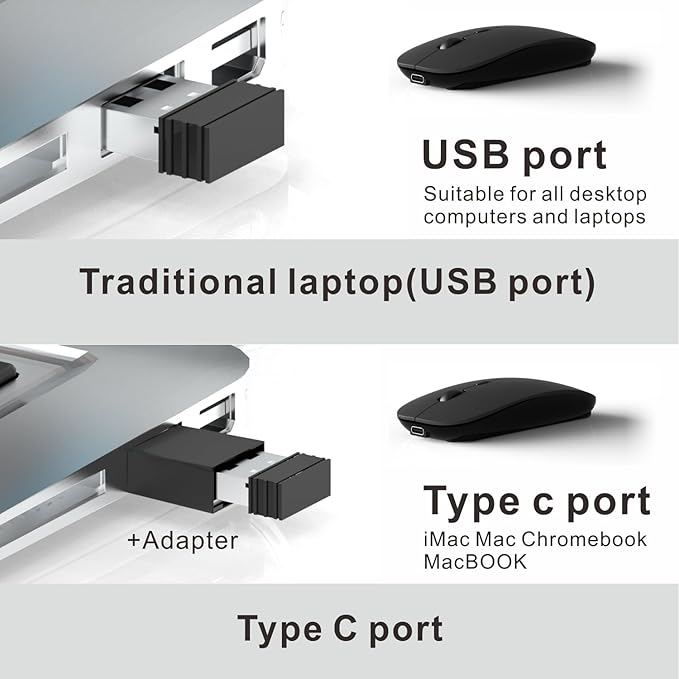 HOTDREAM Bluetooth Wireless Rechargeable Mouse for MacBook Pro/Air/iPad Air/iPad Pro/Laptop/Tablet/iPhone/PC, Bluetooth 5.2/3.0 and 2.4GHz Dual Mode Mouse (Black)