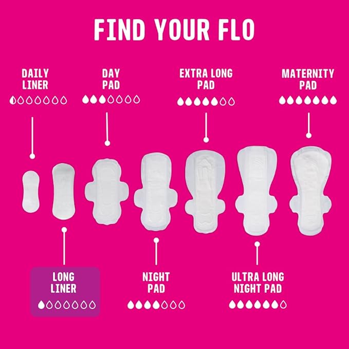 Flo - Unwrapped Long Liners (24 Pack) Light Flow - Natural, Absorbent, Soft & Breathable - Made with Organic Bamboo - Panty Liners for Women - No Chlorine Bleach or Fragrance - Vegan & Cruelty Free