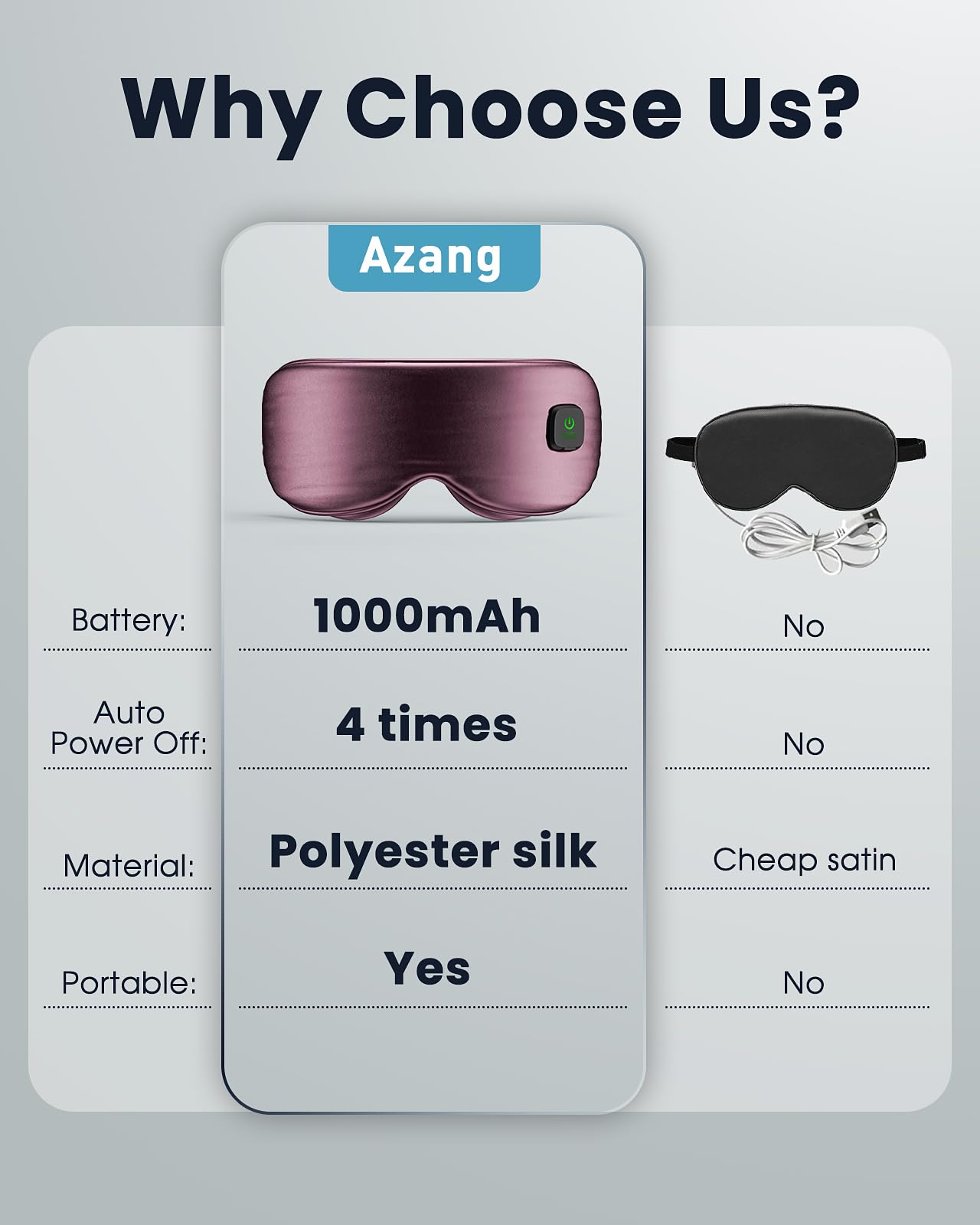 Azang Heated Eye Mask - Cordless Eye Mask for Dry Eyes, Eye Relief, Improved Sleep, Washable Eye Heating pad for Travel and with Replaceable Shell (Purple)
