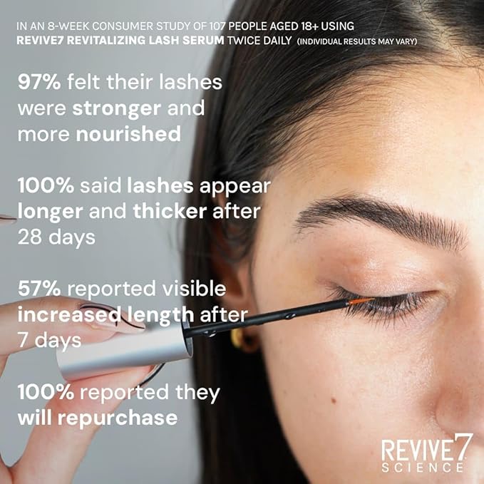 Original Revive7 Revitalizing Lash Serum for Eyelash Thickness - Eyelash Serum Brow Enhancer Eyelash Eyebrow - Lash Enhanced Formula for Longer, Full and Thicker Natural Eyelash, Made in Canada (3 ml)