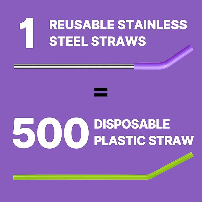 Metal Straws Reusable for 30 oz YETI Tumbler Mug, 9.5”Stainless Steel Reusable Drinking Straw with Silicone Tips for 30/32 oz Tumbler,1 Portable Bag