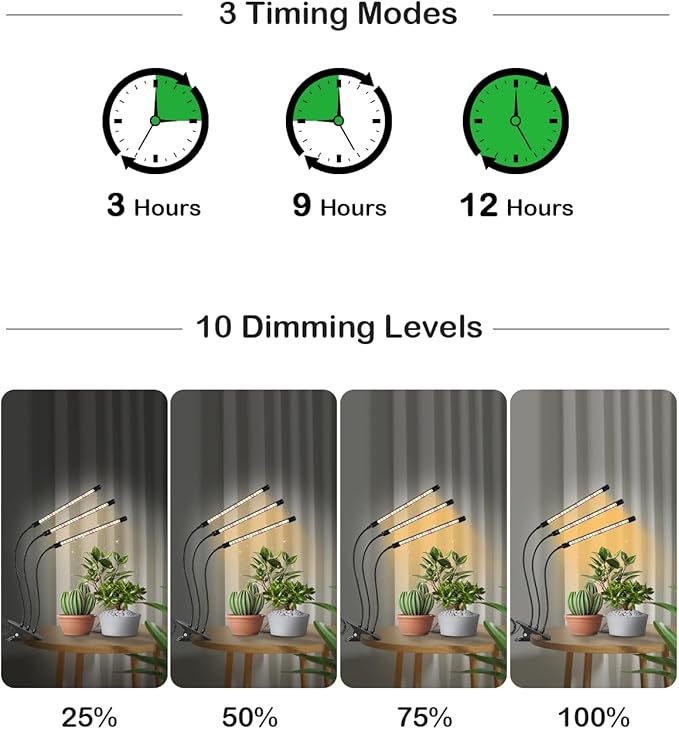 Full Spectrum LED Grow Light for Indoor Plants, 3 Heads Grow Lights for Seed Starting, 10 Dimmable Levels & 3 Timer Modes (3/9/12H), Adjustable 360° Gooseneck with Clip, 6000K Plant Grow Light