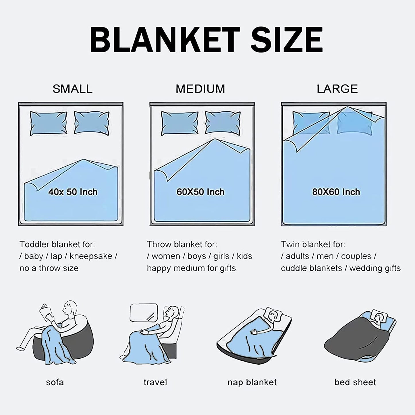 Anniversary Sherpa Throw Blanket for Wife, Ultra-Soft Micro Fleece, Valentines Day & Birthday Gift, for Bedding, Sofa & Travel