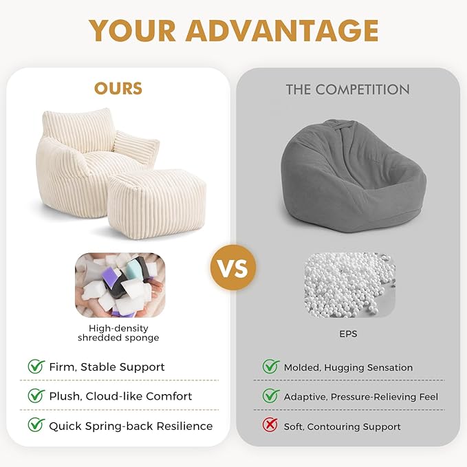 JULY'S SONG Bean Bag Chair with Ottoman for Adults, Fluffy Cream Lazy Couch Sofa Chair with Armrests for Living Room, Bedroom & Dorm