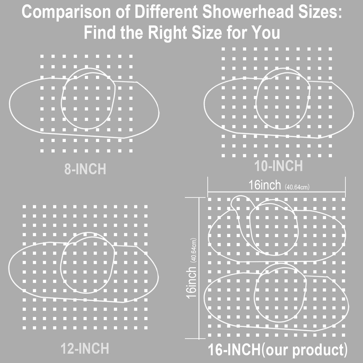 NPYSVSSS Dual Shower Heads Shower System with 16" Ceiling Mounted Rain Shower Head & 6" Wall Mounted Head Full Body Shower System 3 Way Thermostatic Shower Valve Can All Run Together, Matte Black