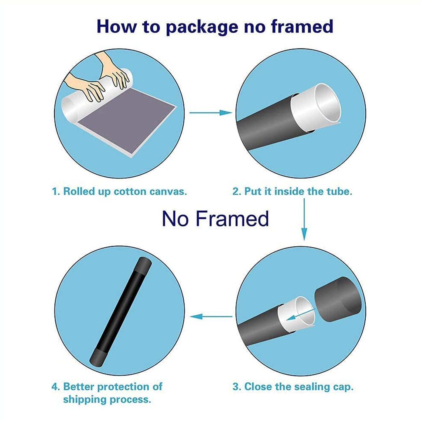 Eeuqiauot Dinosaur Wall Art Vintage Landscape Poster Western Vintage Style Wall Art Cowboy Riding Dinosaur Gothic Art Print Cowboy Vintage Wall Art Mountain Forest Poster Painting 16x24inch Unframed