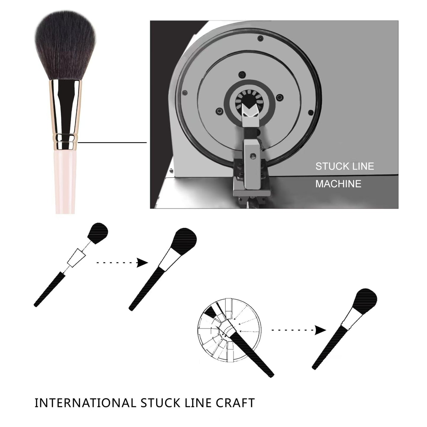 ACOSBRUOP Loose Powder Blush Brush, Professional Blush Brush for Cheeks,Soft Bristles Makeup Brush,Beauty Tools