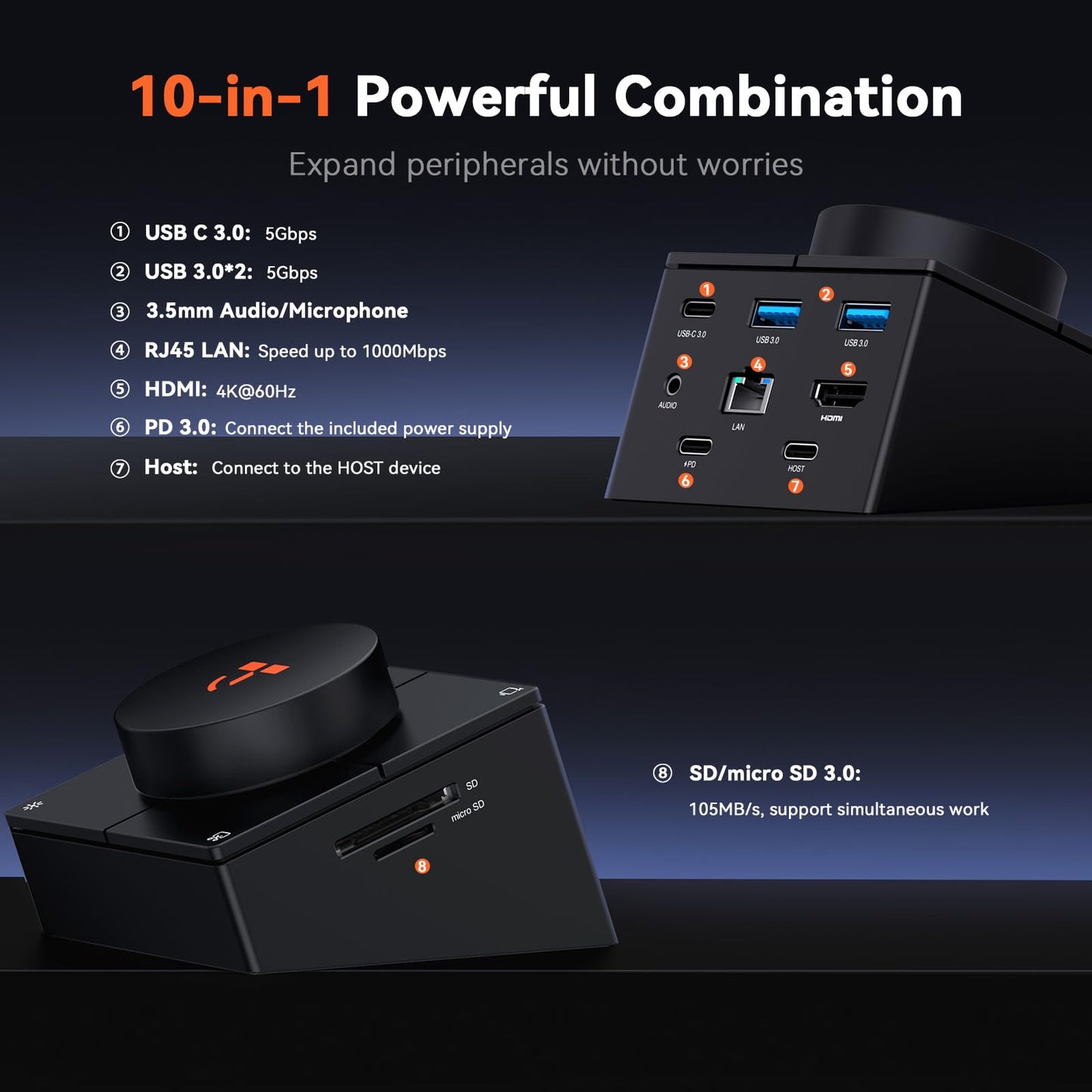Tobenone 10-In-1 Shortcut-Key Docking Station With 4 Shortcut Button And Volume Knob, Usb C Dock With 4K@60Hz Hdmi, 100W Pd, 3 U